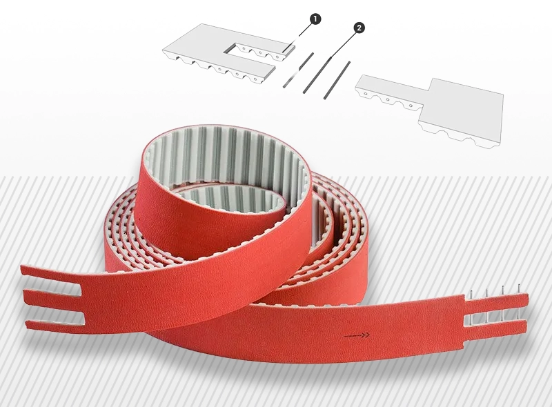 EMF – mechanické upevnenie