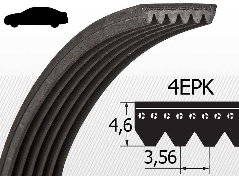 Profil 4EPK elastický (automobilový priemysel)