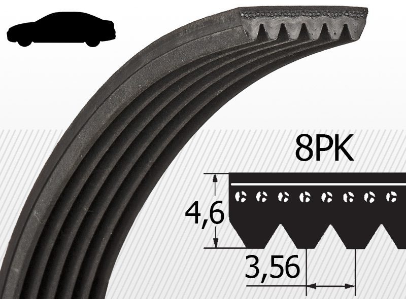 Profil 8PK (automobilový priemysel)