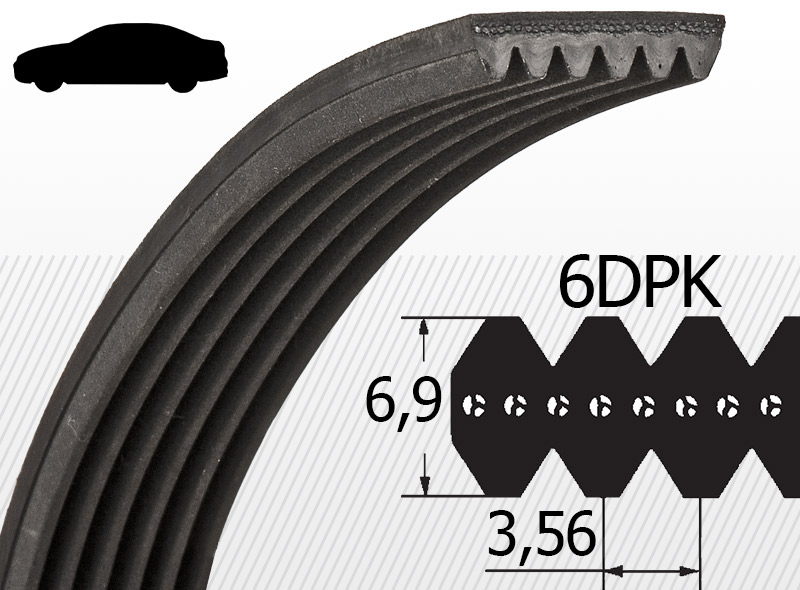 Profil 6DPK (automobilový priemysel)